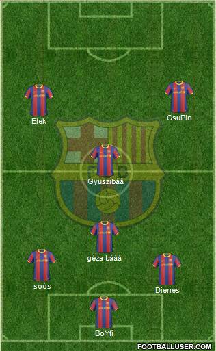 F.C. Barcelona Formation 2011