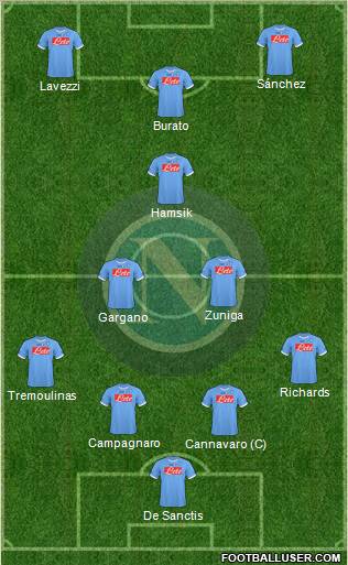 Napoli Formation 2011