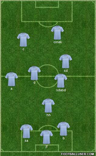 Manchester City Formation 2011