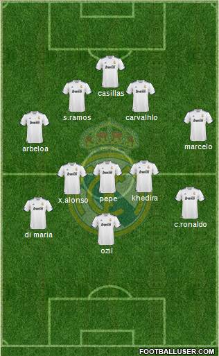 Real Madrid C.F. Formation 2011