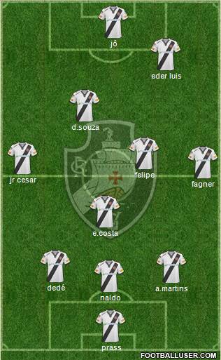CR Vasco da Gama Formation 2011