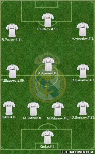 Real Madrid C.F. Formation 2011
