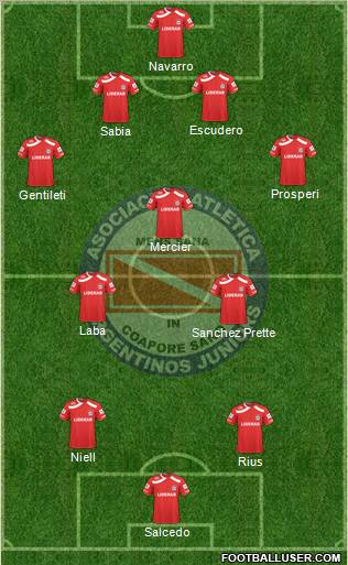 Argentinos Juniors football formation