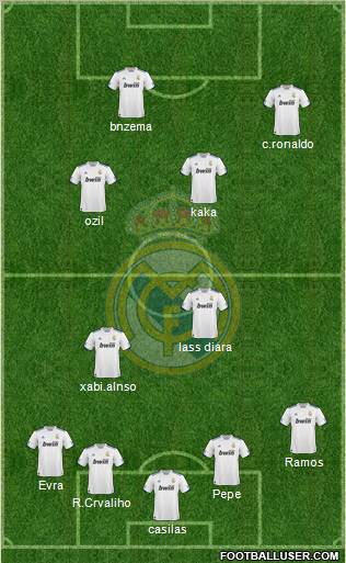Real Madrid C.F. Formation 2011