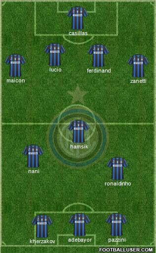 F.C. Internazionale Formation 2011