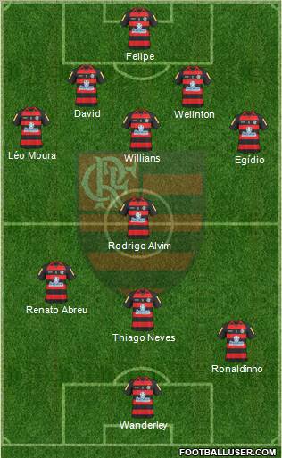 CR Flamengo Formation 2011