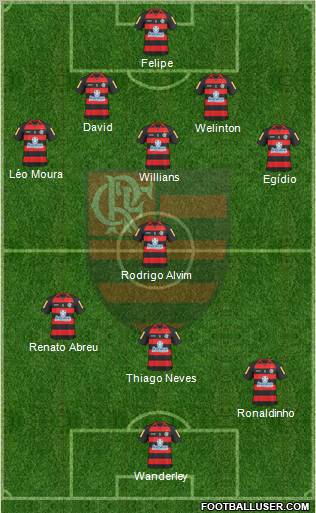 CR Flamengo 4-4-2 football formation