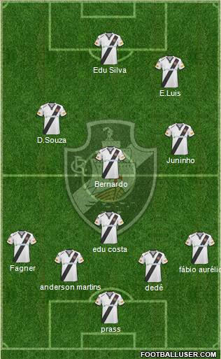 CR Vasco da Gama football formation