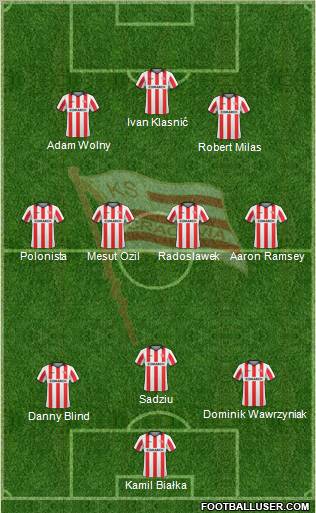 Cracovia Krakow Formation 2011
