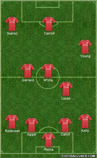 Liverpool Formation 2011