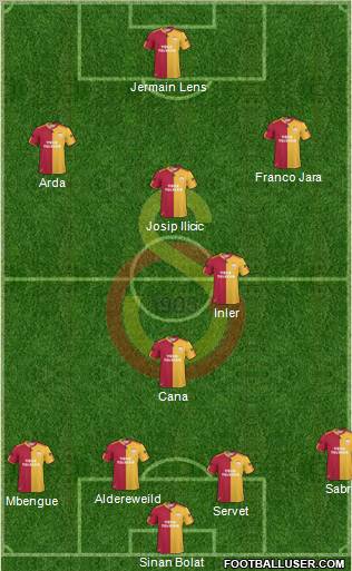 Galatasaray SK Formation 2011