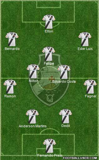 CR Vasco da Gama Formation 2011