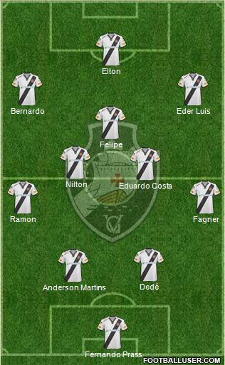 CR Vasco da Gama football formation