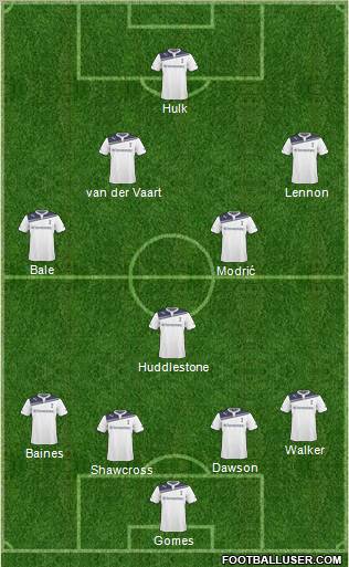 Tottenham Hotspur Formation 2011