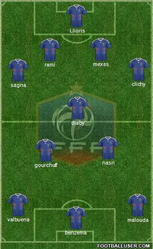 France Formation 2011
