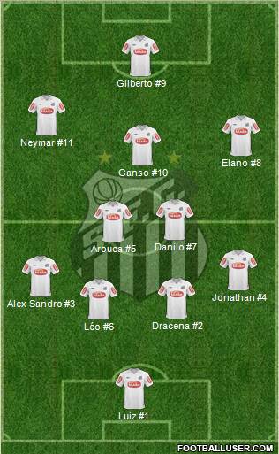 Santos FC Formation 2011