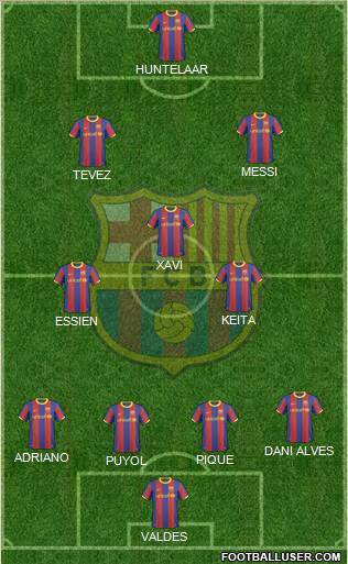 F.C. Barcelona Formation 2011