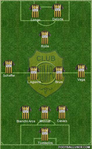 Olimpo de Bahía Blanca football formation