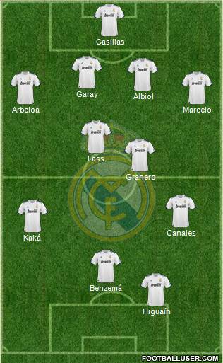 Real Madrid C.F. Formation 2011
