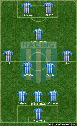 Racing Club Formation 2011