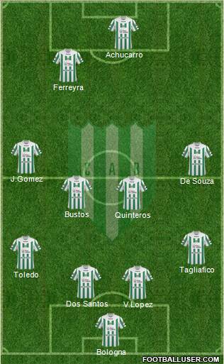 Banfield football formation