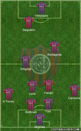 San Lorenzo de Almagro Formation 2011