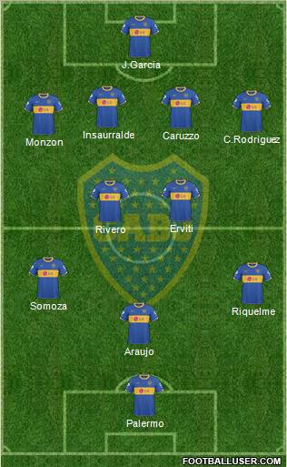 Boca Juniors Formation 2011