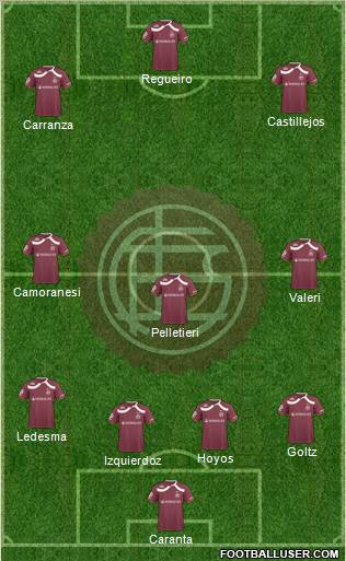 Lanús football formation