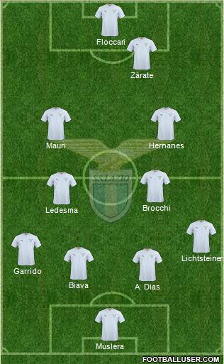 S.S. Lazio Formation 2011
