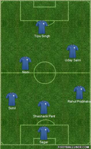 India 4-4-1-1 football formation