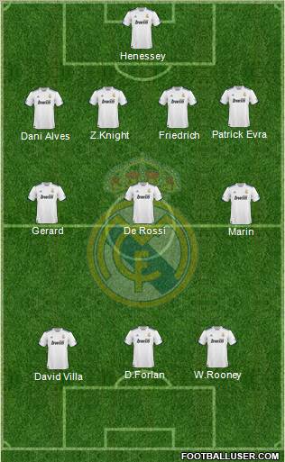 Real Madrid C.F. Formation 2011