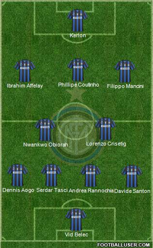 F.C. Internazionale Formation 2011