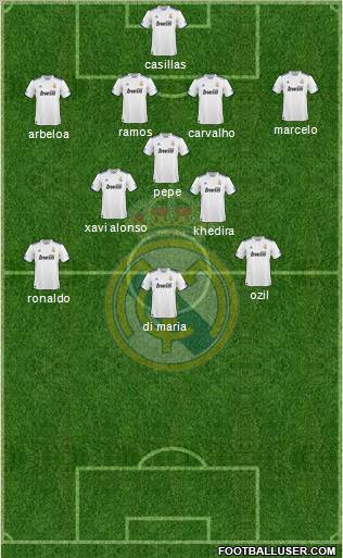 Real Madrid C.F. Formation 2011