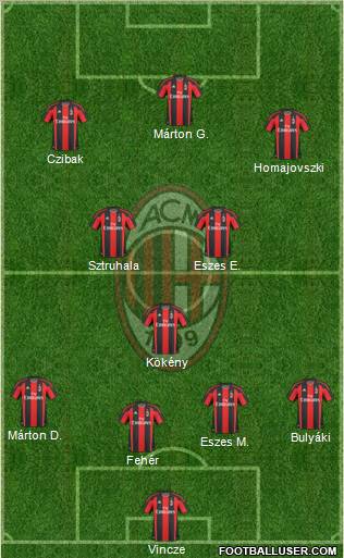 A.C. Milan Formation 2011