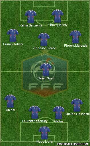 France Formation 2011