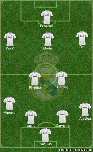 Real Madrid C.F. Formation 2011