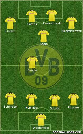 Borussia Dortmund Formation 2011
