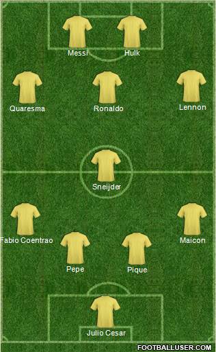 Dream Team Formation 2011