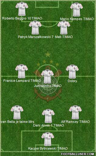 SC Corinthians Paulista football formation