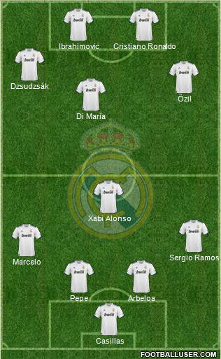 Real Madrid C.F. Formation 2011