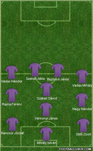 Championship Manager Team Formation 2011