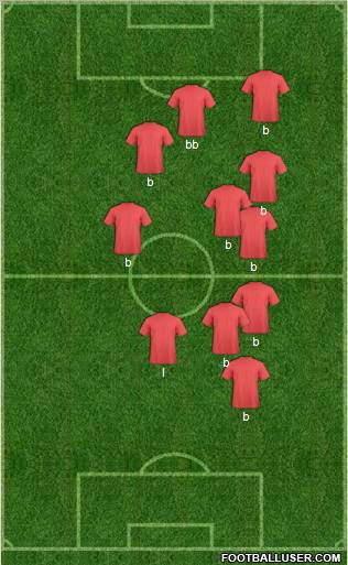 Champions League Team Formation 2011