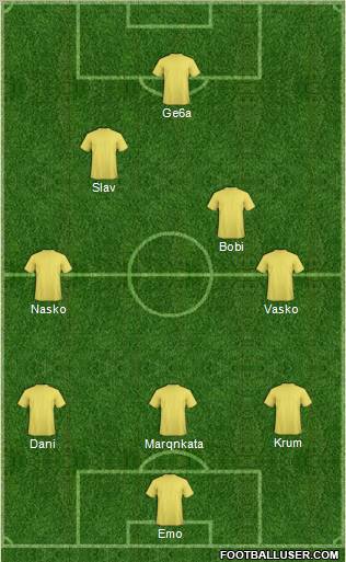 Fifa Team Formation 2011