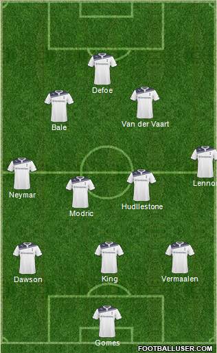 Tottenham Hotspur Formation 2011