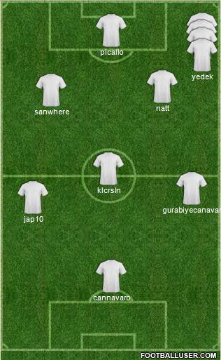 World Cup 2010 Team Formation 2011