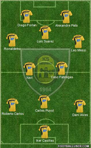 GKS Katowice Formation 2011