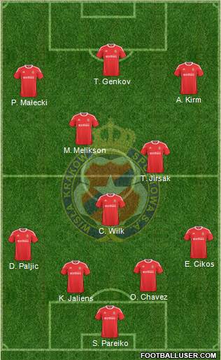 Wisla Krakow Formation 2011