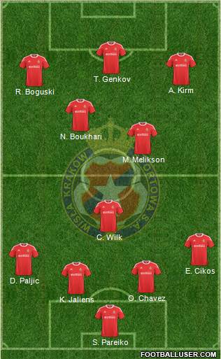 Wisla Krakow Formation 2011