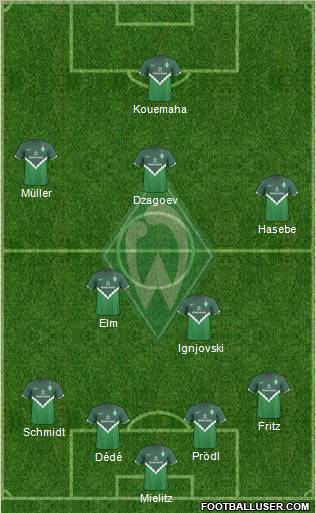 Werder Bremen Formation 2011