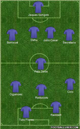 Champions League Team Formation 2011